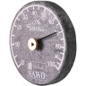 Гигрометр SAWO 290-HR
