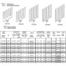 ТЭН SAWO SCA 200 для SCANDIA 60NB NS NORDEX-60NB
