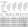 ТЭН SAWO SCA 300 для SCANDIA 90NB NS NORDEX-90NB